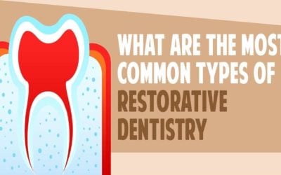 Common Types of Restorative Dentistry