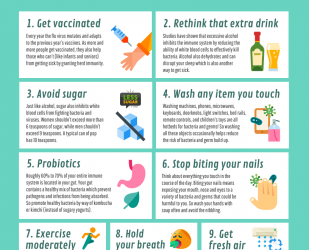 9 Ways to Avoid Getting Sick