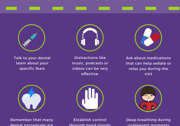 Overcoming Your Fear of the Dentist