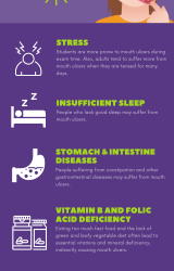 5 Common Causes of Mouth Ulcers