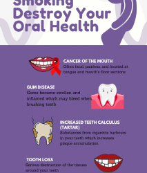 How Does Smoking Destroy Oral Health