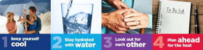 How to Stay Healthy in the Heat