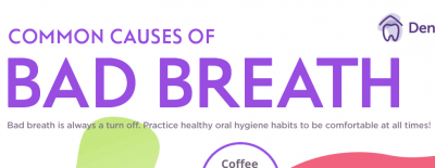 Common Causes of Bad Breath