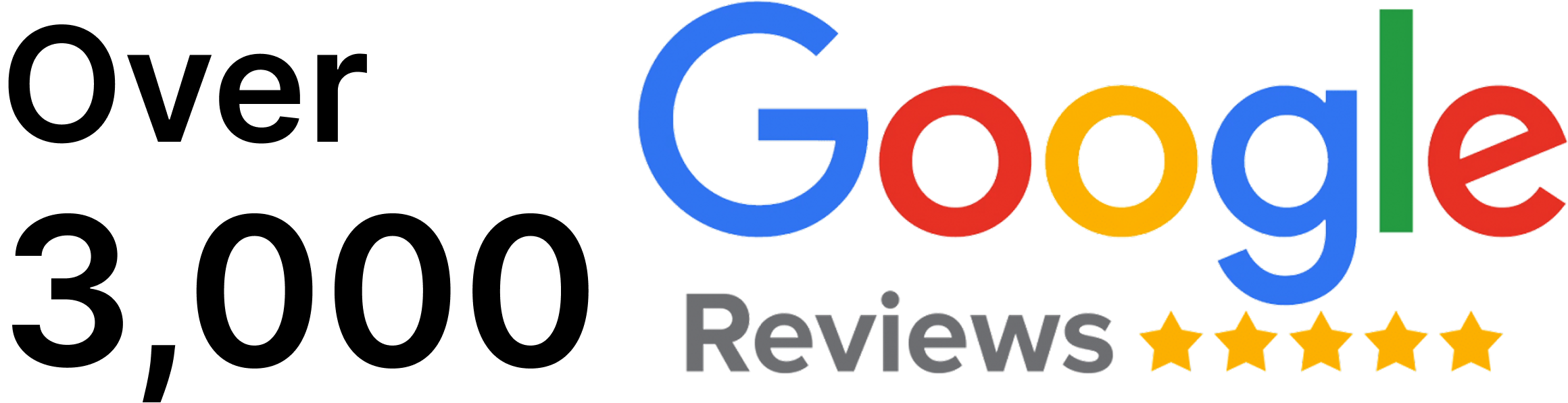 Over 2,000 Google Reviews